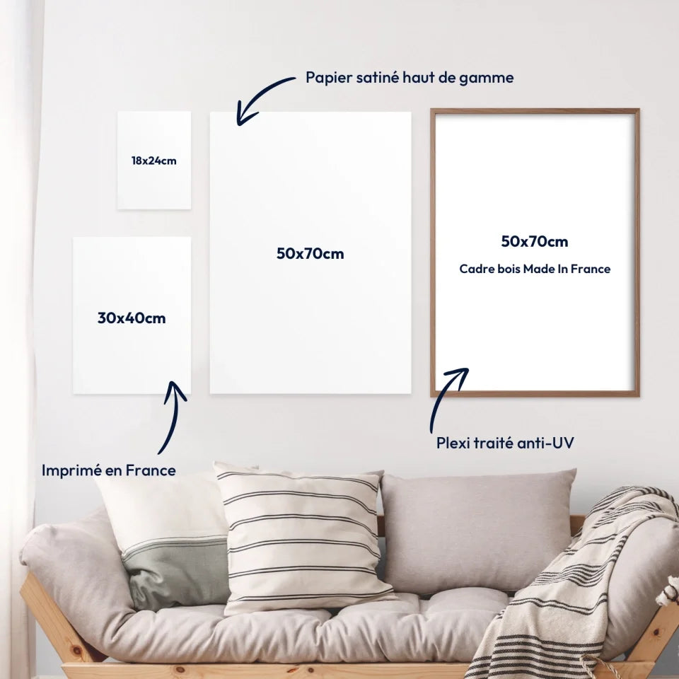 Affiche personnalisée - Carte personnalisable, votre ville ou lieu - Poster map