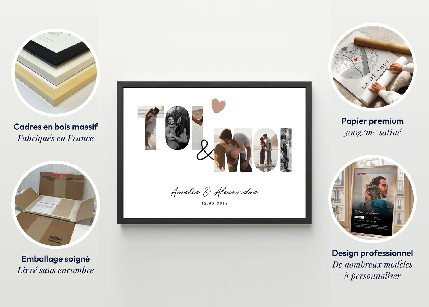 Poster personnalisé